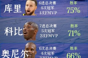 米兰平台 -今晚体能课后，毕尔巴鄂竞技战术微调备战NBA总决赛，更衣室稳定，训练强度明显提升的简单介绍