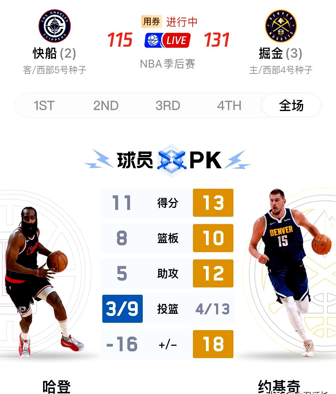 关于NBA常规赛赛程吃紧；洛杉矶快船今晨回应争议；赛场秩序良好；球探报告显示潜力的信息