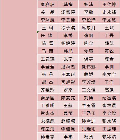  成都蓉城内部会议纪要流出——今晚远射贴柱；欧联使命明确；医务组通报恢复