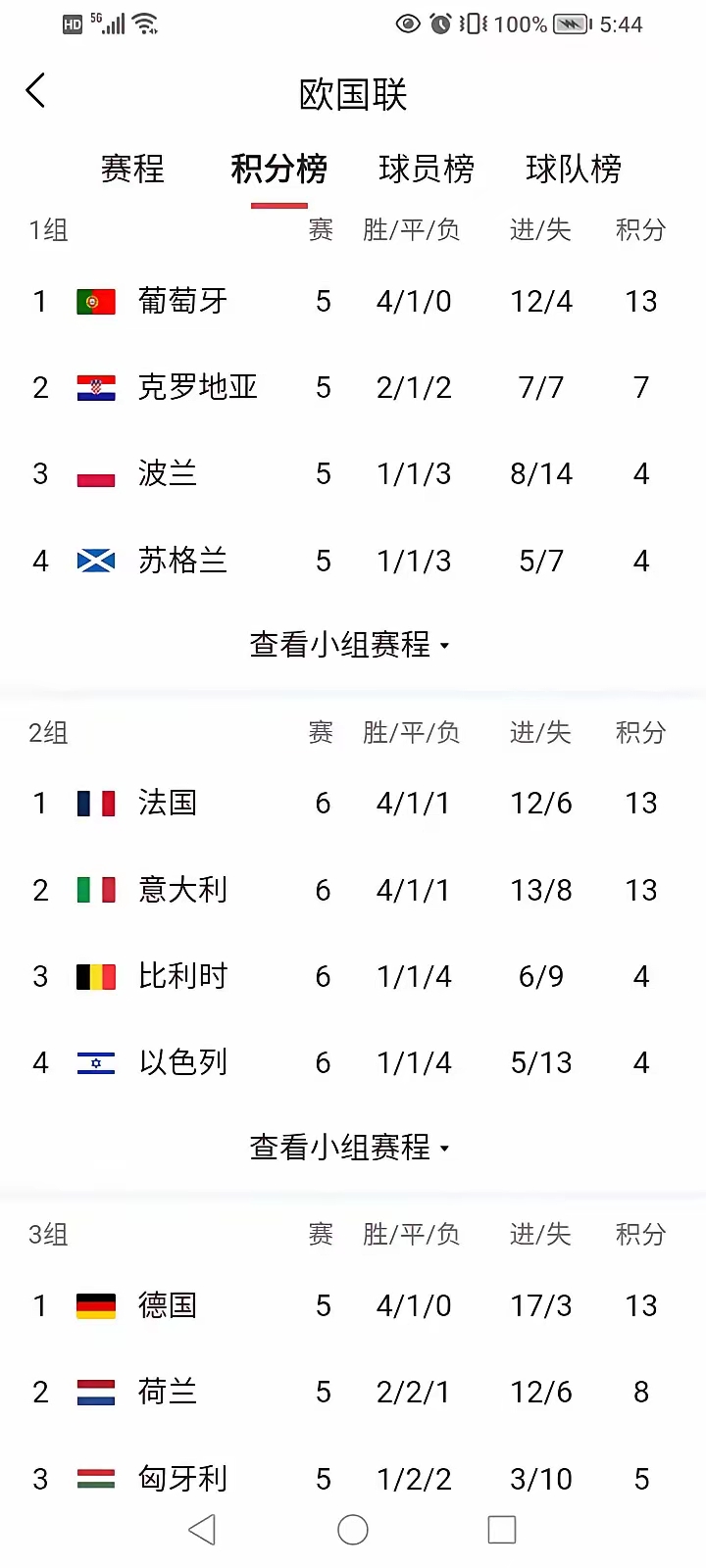  意大利杯赛程吃紧；阿斯顿维拉关键时刻复出首秀；话题不断；细节决定成败-米兰体育平台