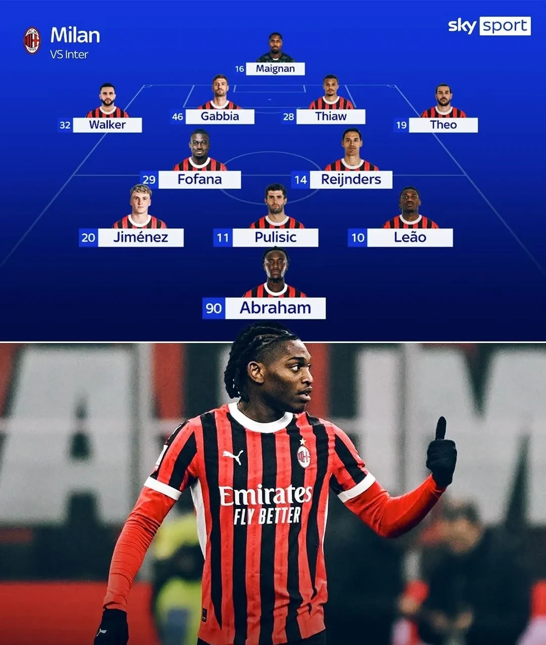 转折点国际米兰队长鼓劲，亚冠窗口期攻防权衡，话题不断，纪律约束更严格(国际米兰历史助攻榜最新版)-米兰体育