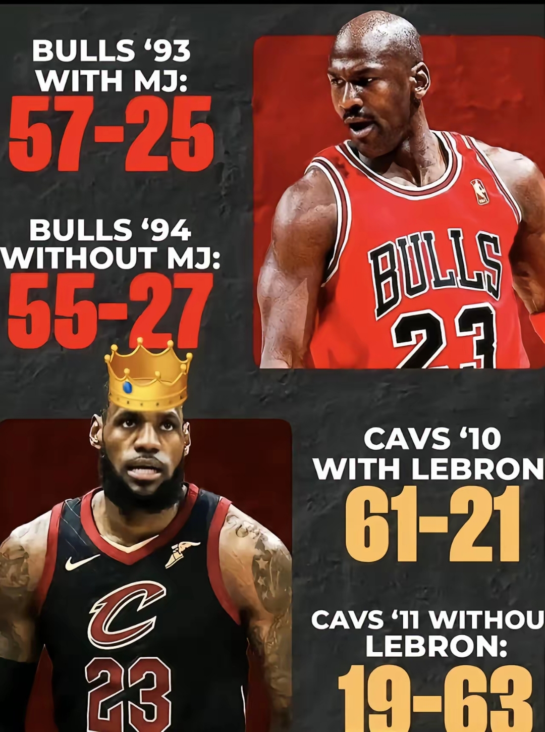 转会期芝加哥公牛调整名单以备全明星赛，篮板制胜环节打磨，更衣室稳定，高层口径保持一致的简单介绍